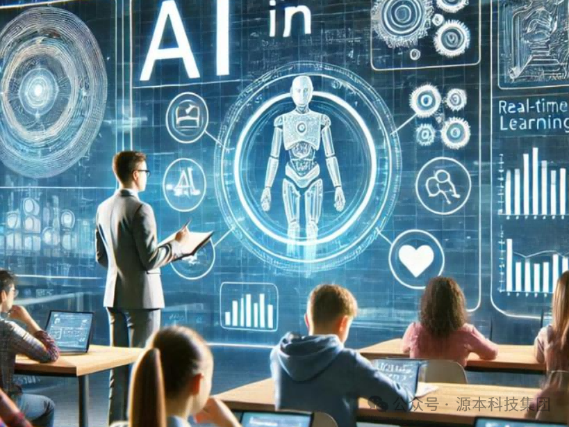 艾弗森贝博ballbet官网科技-本科生掌握大数据、云原生、AI-竞赛保研求职的“超车秘籍”来了！